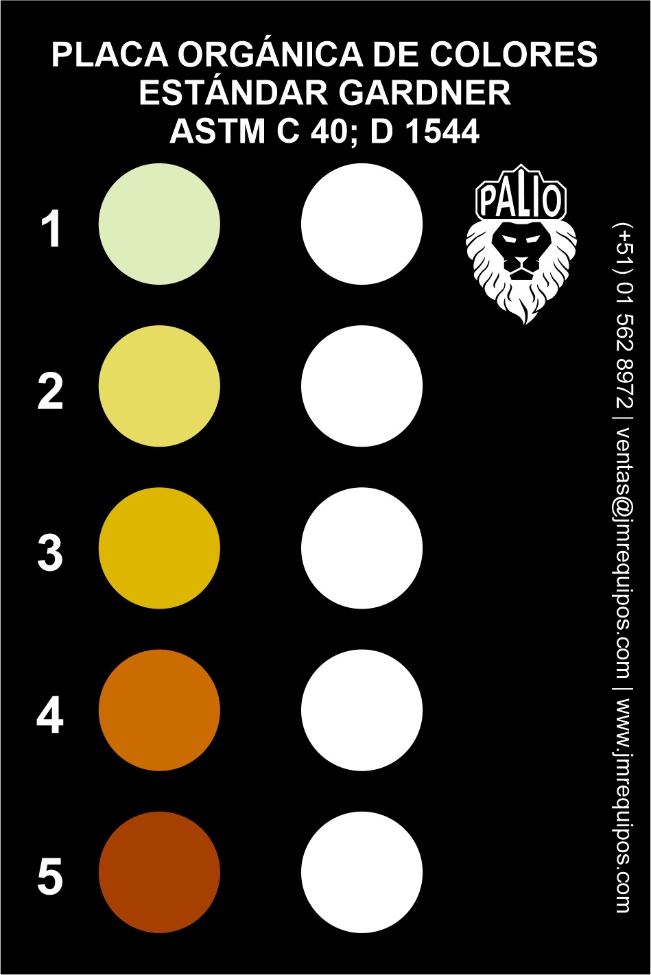 Tabla de Referencia de Colores de Impurezas Organicas